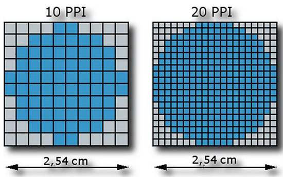 vivox100pro手机屏幕护眼怎么样,realmegtneo5se手机屏幕护眼吗