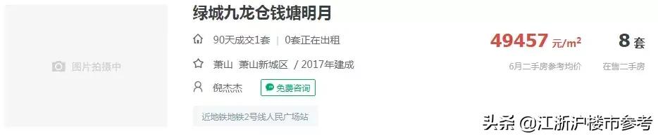 突发!倒挂1.5万/㎡!杭州2大热盘抢领销许