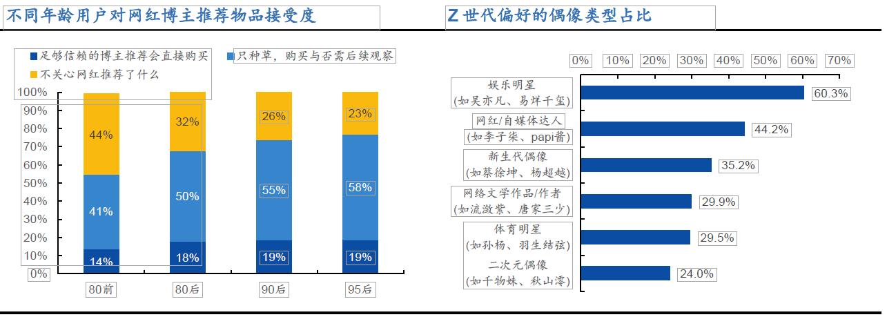 京东新零售平台靠谱吗,社交新零售平台有哪些