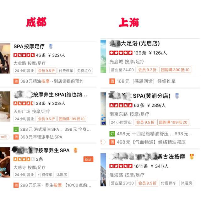 成都洗一次头发多少钱,成都洗头发最便宜的地方