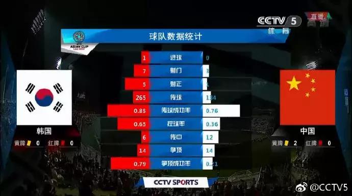 2019亚洲杯淘汰赛怎么打,2022男篮亚洲杯小组赛规则