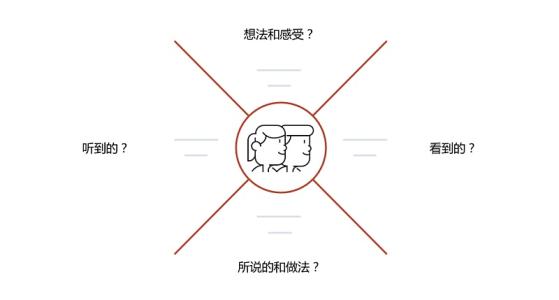 想要提高口才表达能力怎么办,想提升自己的口才和表达能力