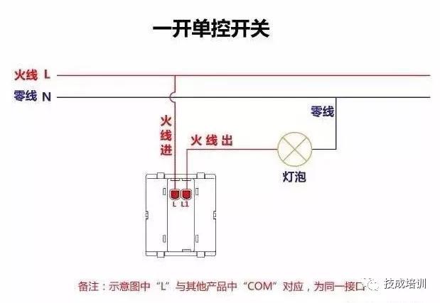 11种断路器接触器电气互锁接线图,交流接触器和断路器的接线图