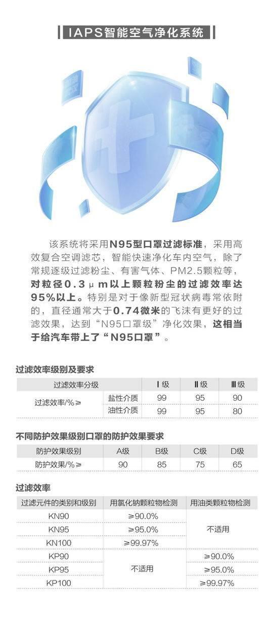 吉利国内出租车,吉利有几款出租车