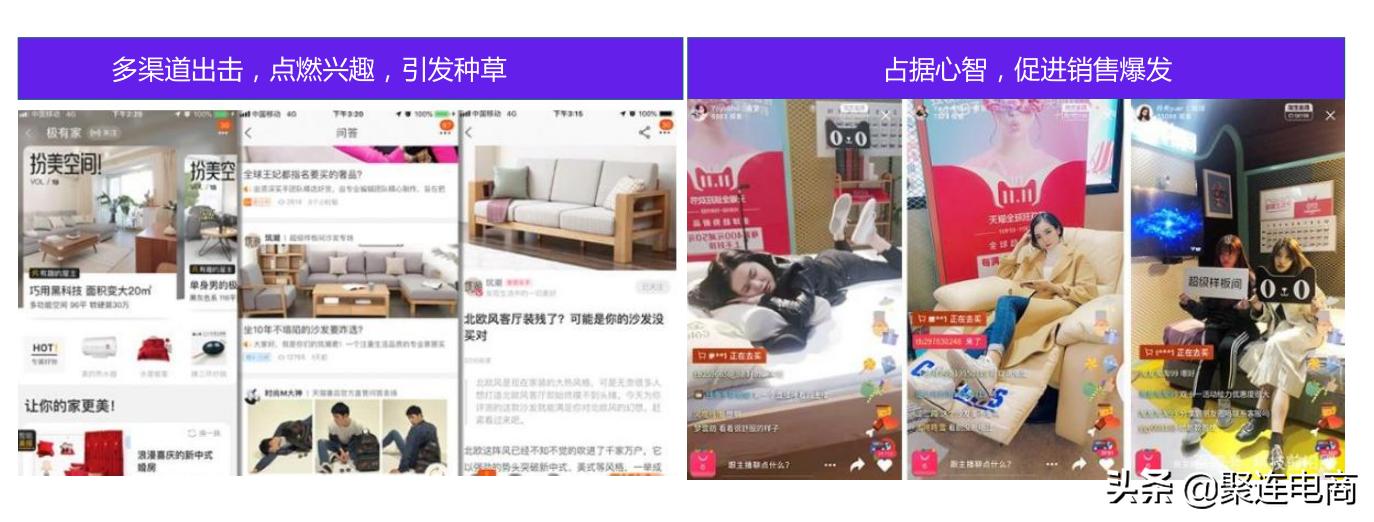 双11促进电商的发展心得,电商双11活动复盘