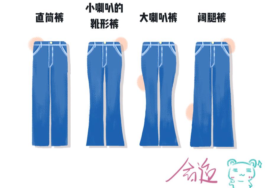超详细的牛仔裤选款攻略,想要耐穿好看的牛仔裤怎么选