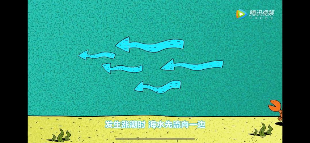 最近迷上了一部动画，一查，原来它是首部诺贝尔奖科普动画