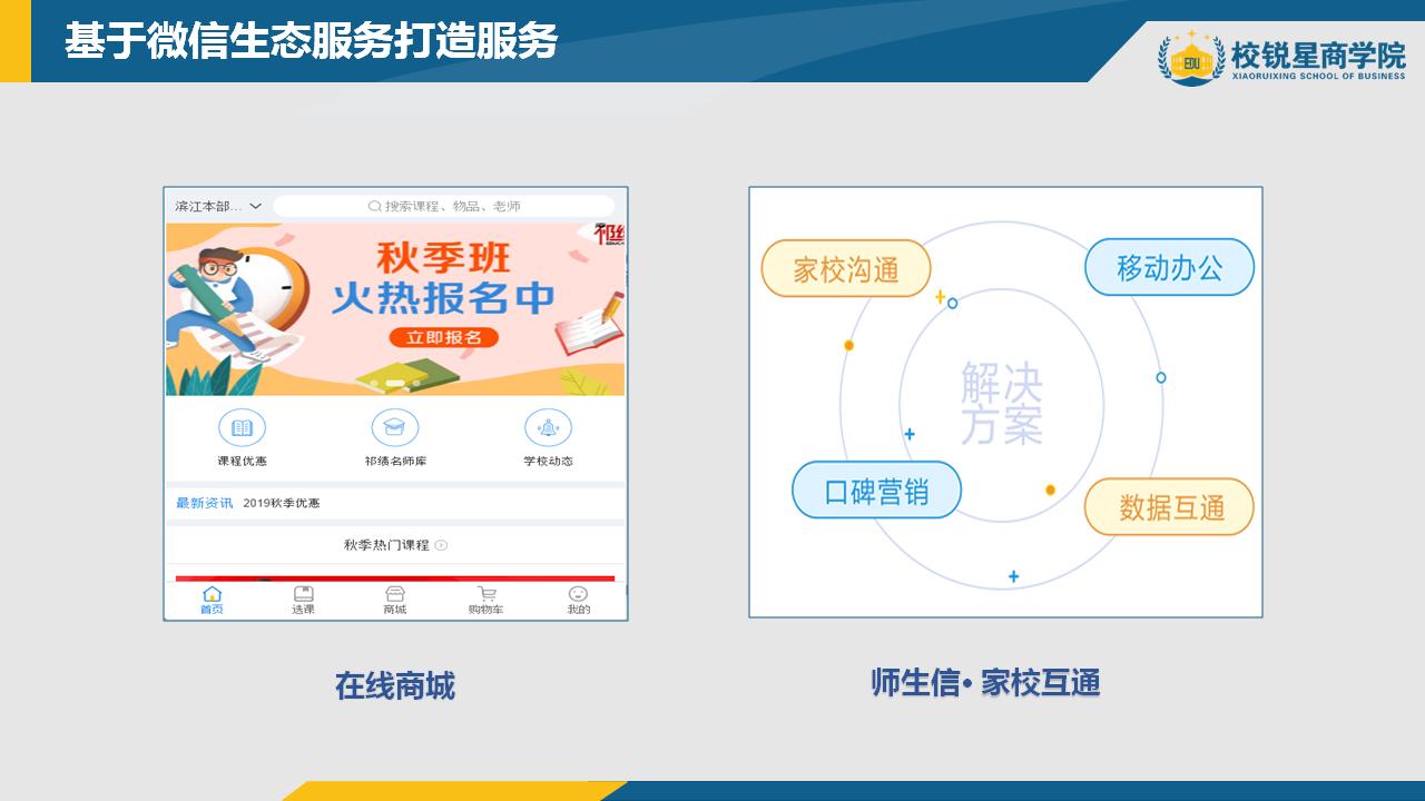 怎么选择靠谱的培训机构,家长服务培训机构