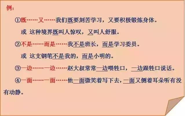 关联词造句小学必考,常用关联词语造句大全短句