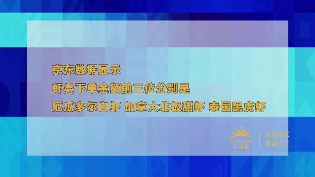 过年必囤的海鲜,过年买什么样的海鲜最有逼格