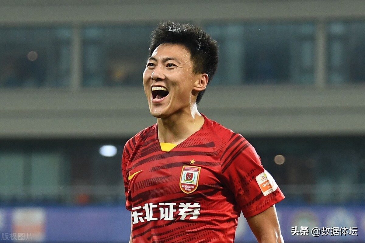 23年中超前五轮泰山队拿了多少分,2024年中超前五轮武磊几次助攻