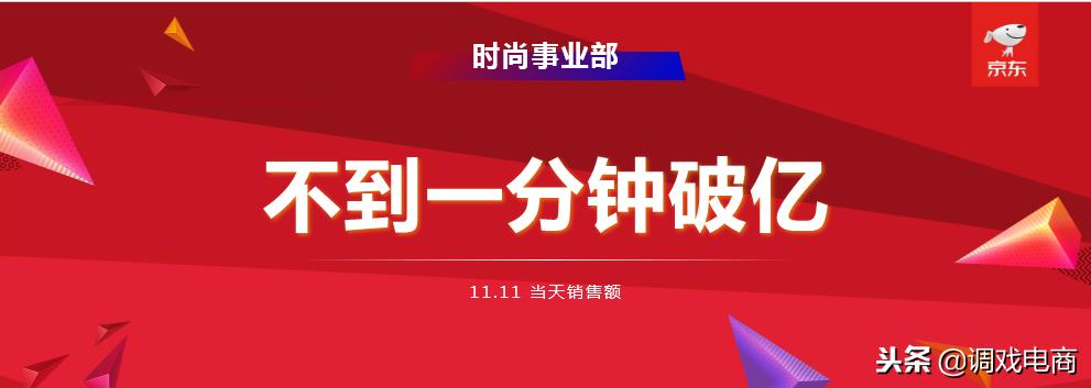 京东首次披露时尚品类,京东：约300个品牌销售额破亿