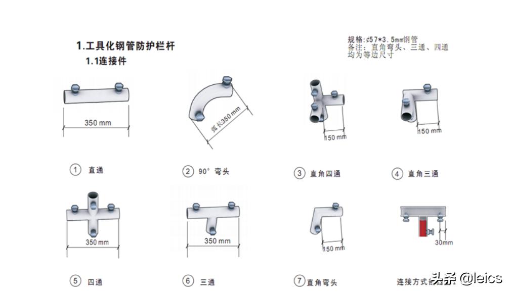 安全标准化策划书,安全生产标准化策划书