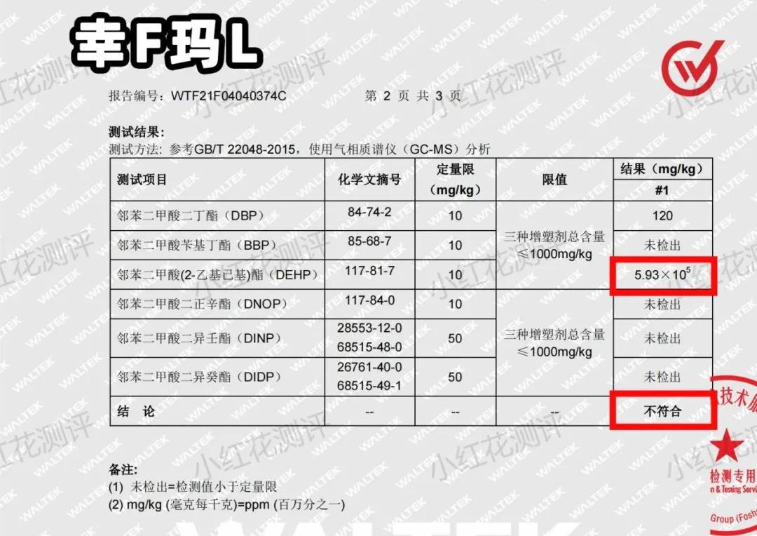 pvc雨衣防酸碱,pvc雨衣成分