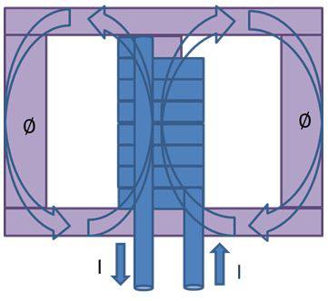 开关电源零基础讲解,最详细的开关电源讲解