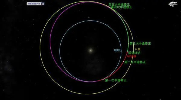 外国人评论中国火星,外国人评论中国火星计划