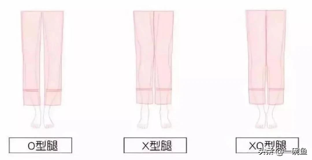 减肥瘦8斤的裤子,减肥瘦下来之后穿原来的裤子