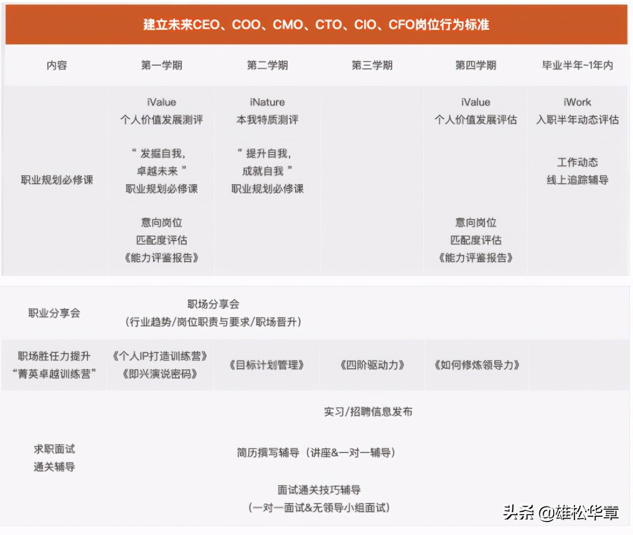 2021会计硕士mpacc招生院校汇总,华南理工大学mpacc录取分数线2019