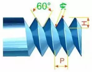 十一种螺纹钢筋规格,11种螺纹规格图解