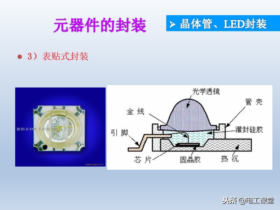 电子元器件基础知识大全详解,电子元器件基础知识大全pdf下载