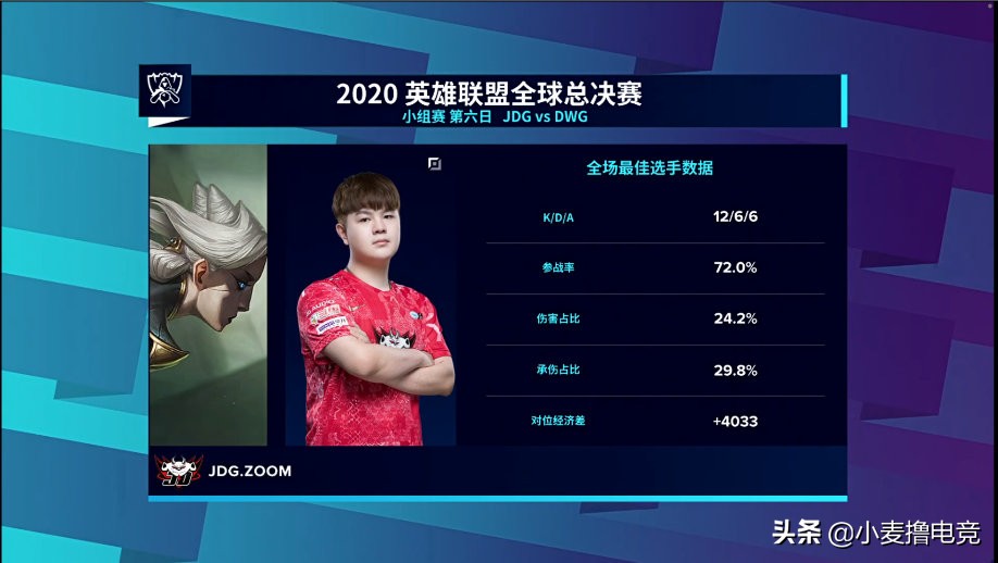 s10上单青钢影,s10青钢影打谁不好打