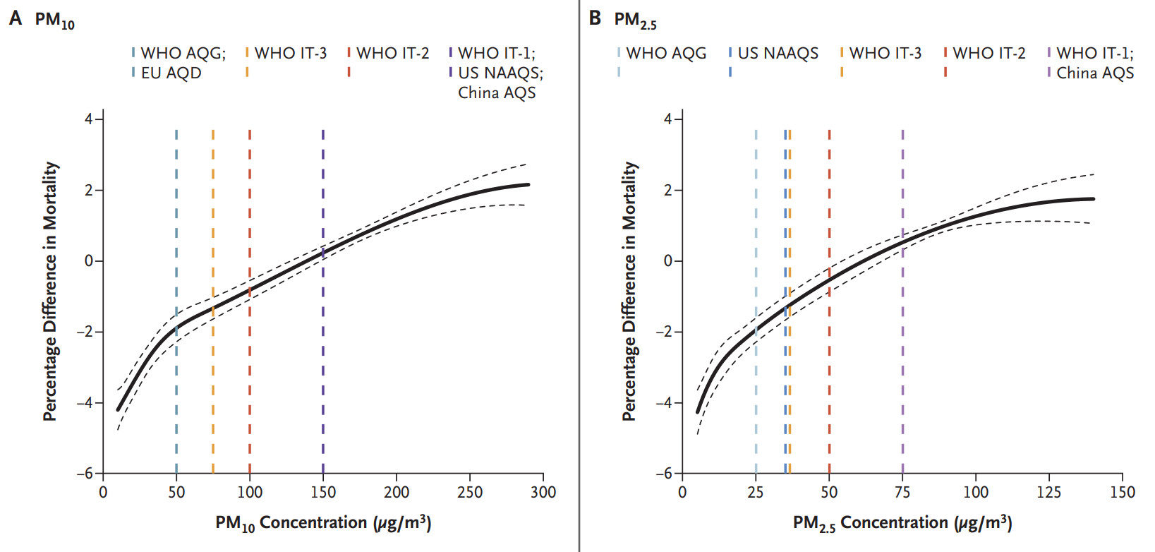 国内唯一，复旦大学连续两年入选世界最佳医学论文