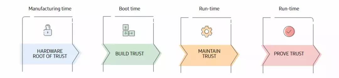 安全感就是你喜欢的人对你的偏爱,安全感就是你的爱