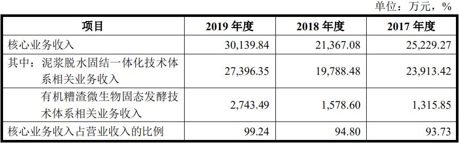 走进青山绿水感受诗与远方,走进青山绿水感受两山理念
