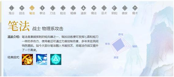 武侠世界的判官笔,这*器武**有啥含义?全新《梦想世界》能找到答案