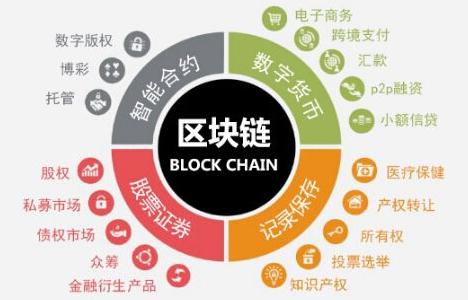 网上挣钱的基本常识,为何网上赚钱那么难