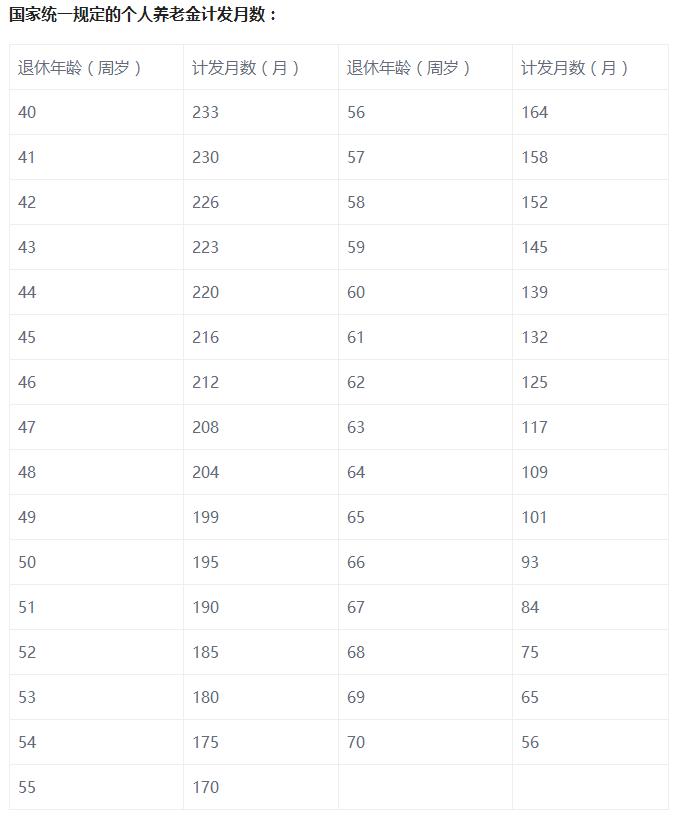 社保有哪些钱可以领取,社保补偿金怎么样领取