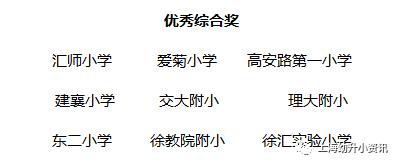 徐汇区世界小学是最差小学吗,徐汇区四大公办小学对口小区