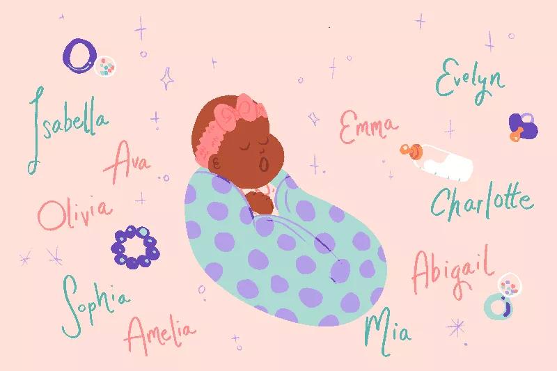 你给孩子起的名字,在国外像翠花一样的英文名