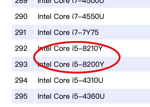 macbookairproi3处理器,苹果macbookairi3处理器好吗