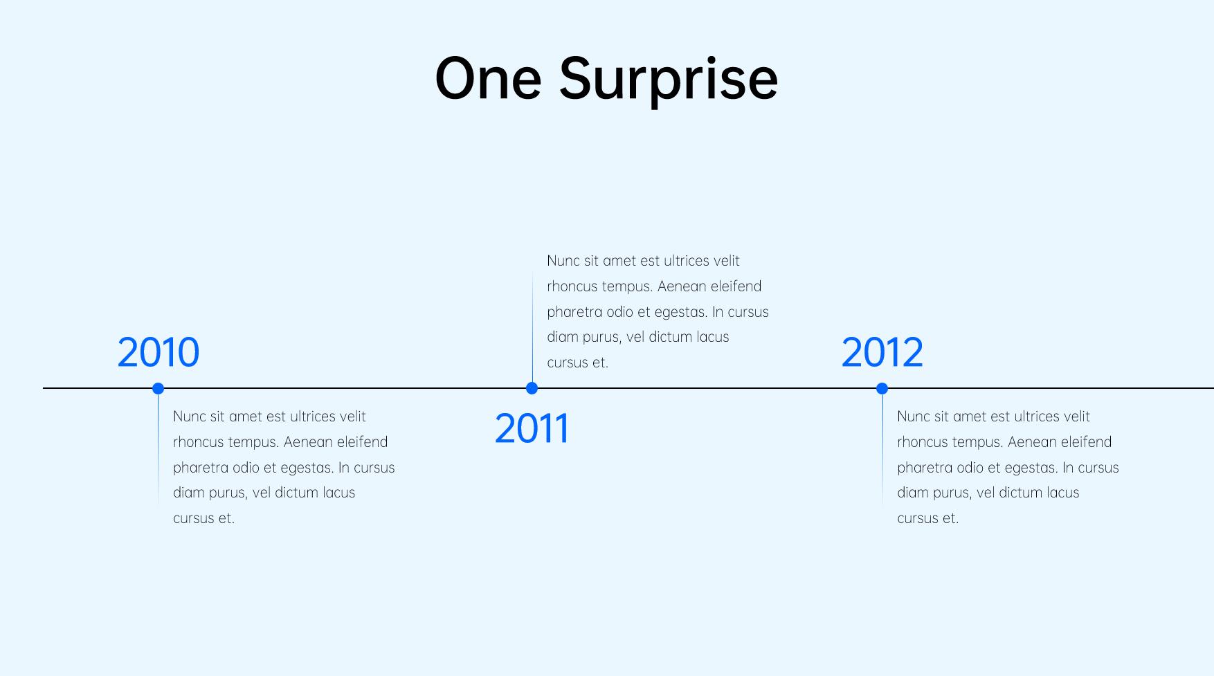 保姆级慢速教程,保姆级时间管理