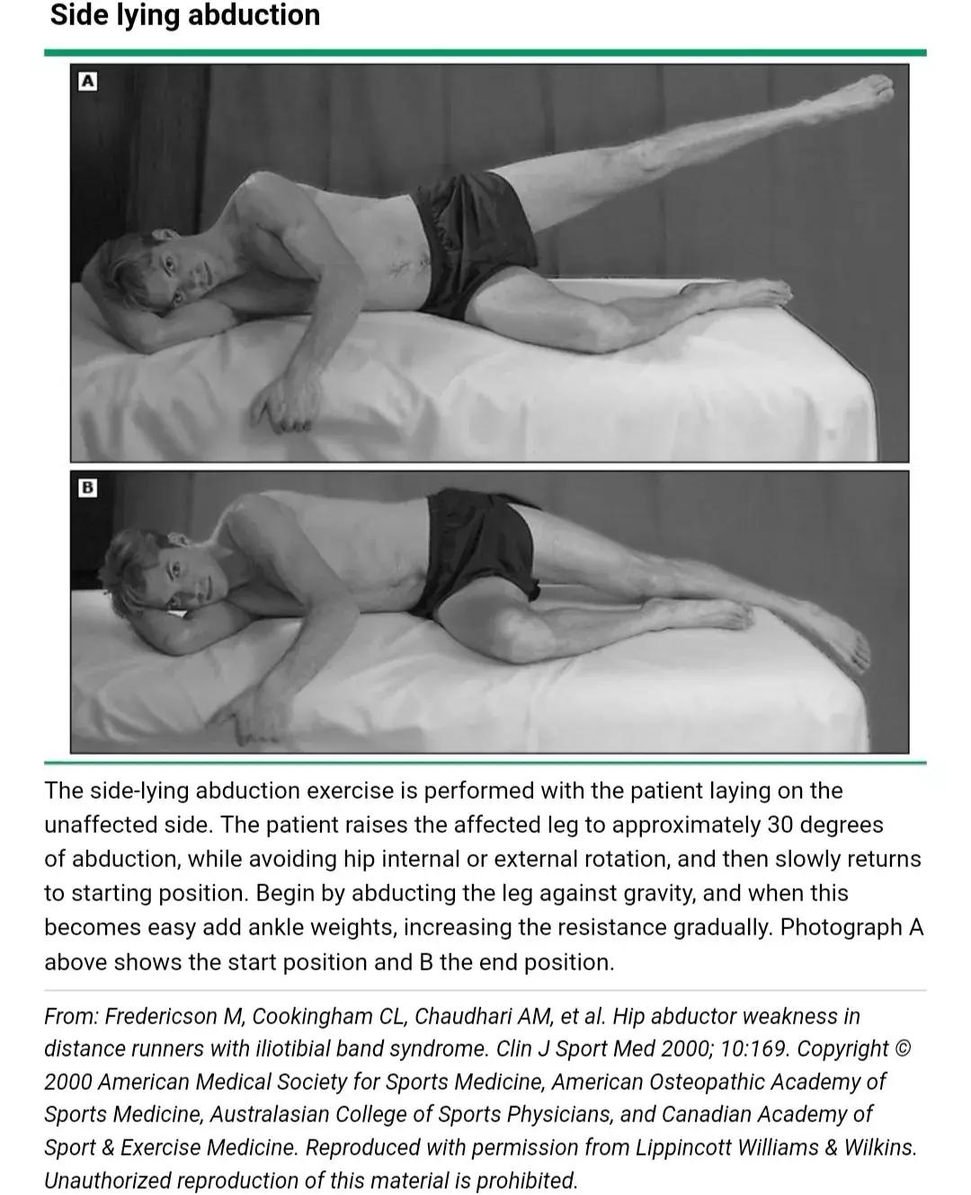 跑步膝盖髂胫束疼痛怎么治疗,跑者最怕的疾病