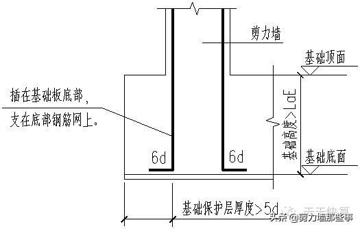 剪力墙图集讲解,如何看懂剪力墙结构