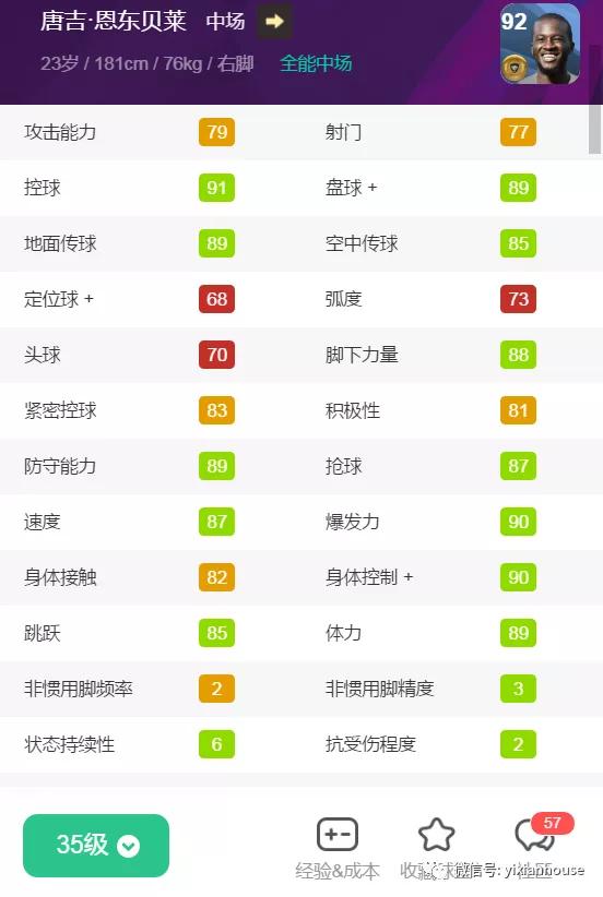 金球集锦,20赛季金球中场