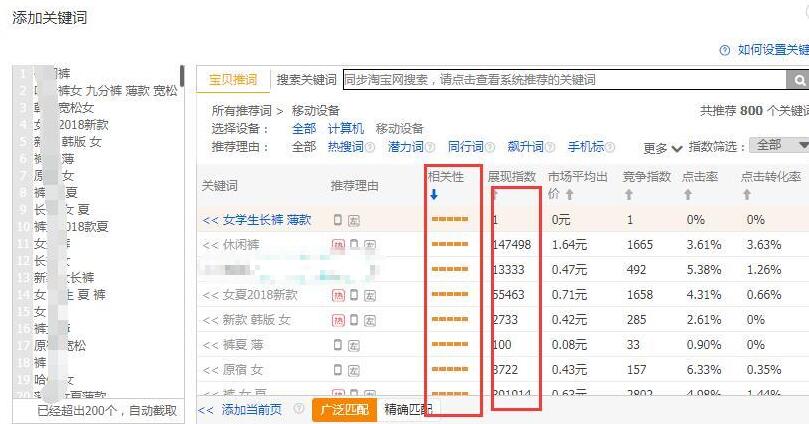 淘宝运营直通车测款,淘宝店直通车打爆款方法