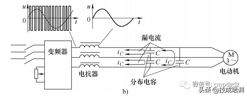 变频器故障维修大全,变频器故障大全及维修方法