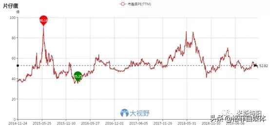 片仔癀便宜的和贵的区别,片仔癀为何涨价那么厉害