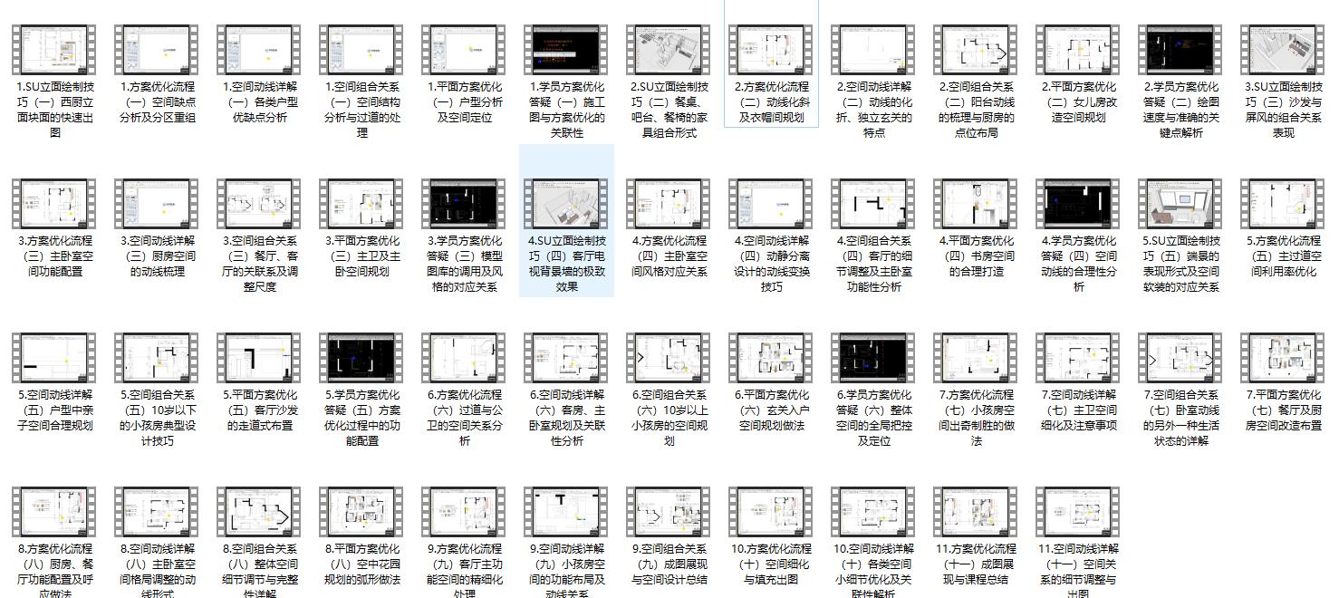 零基础如何学习室内设计,零基础教学室内设计学习更省心