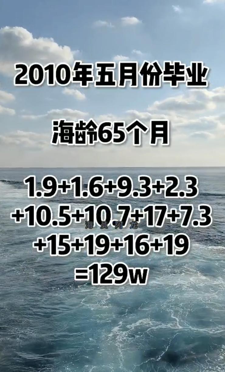 一个月入三万的海员,我是一名海员用英语说