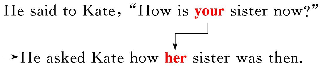 高中英语必修一unit1练习,高中英语必修一unit1课文笔记