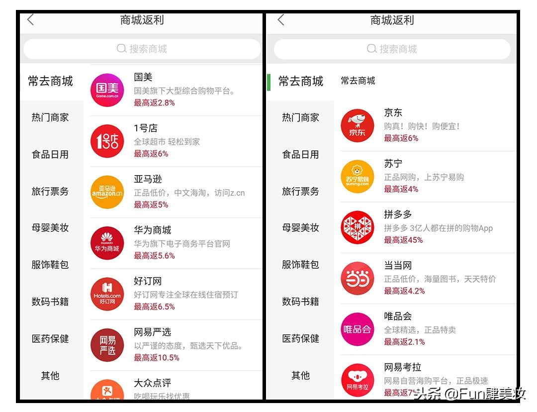 还在只用淘宝网购？天哪，你花了多少冤枉钱！