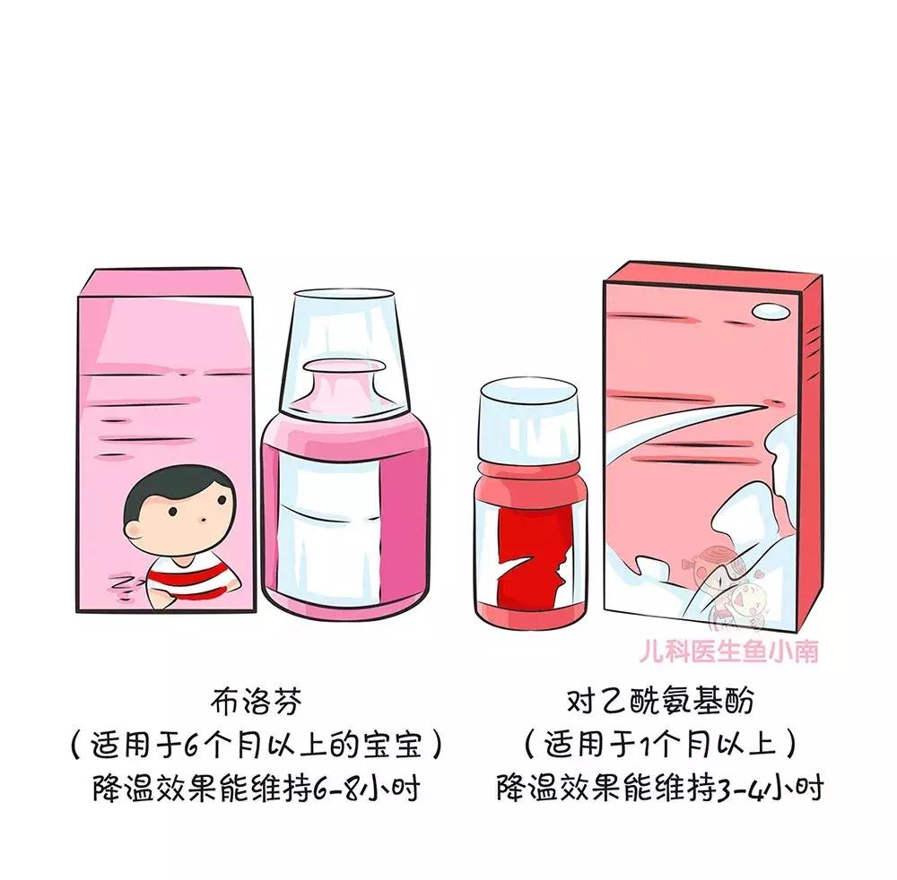 关于宝宝发烧知识,宝宝发烧的正确认识