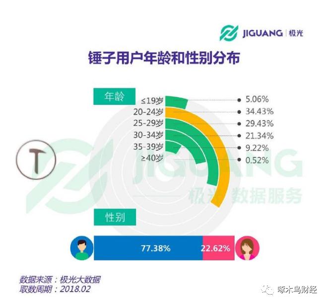 抖音天花板吹号,抖音大冲锋号