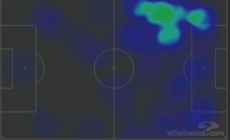 【战术探究】利物浦进攻表现惊艳，防守端还存较大问题