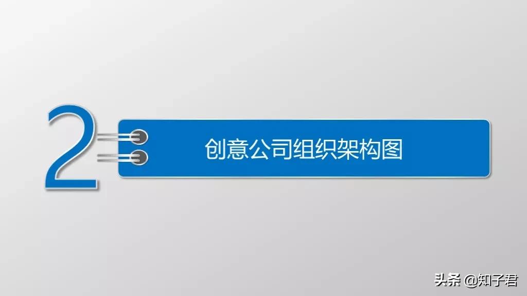 如何用ppt快速制作较多组织架构图,公司组织架构图制作ppt