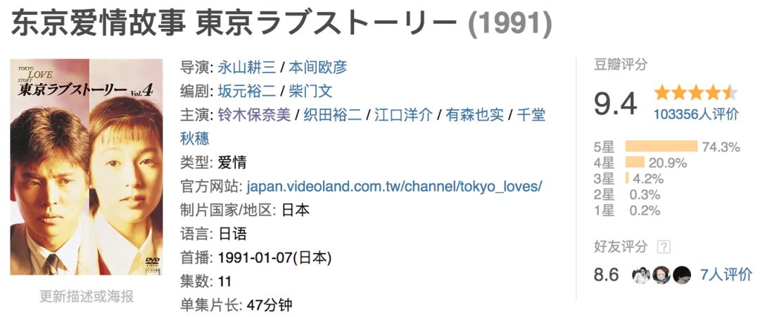 豆瓣9.4,红遍亚洲的岛国剧,让人爱了30年